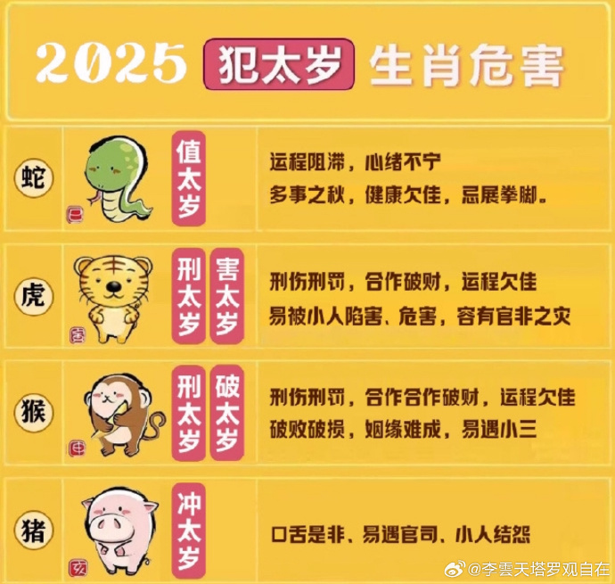 2025年全年资料免费大全和2025今晚必中必开一肖,词语释义、解释与落实与警惕虚假宣传