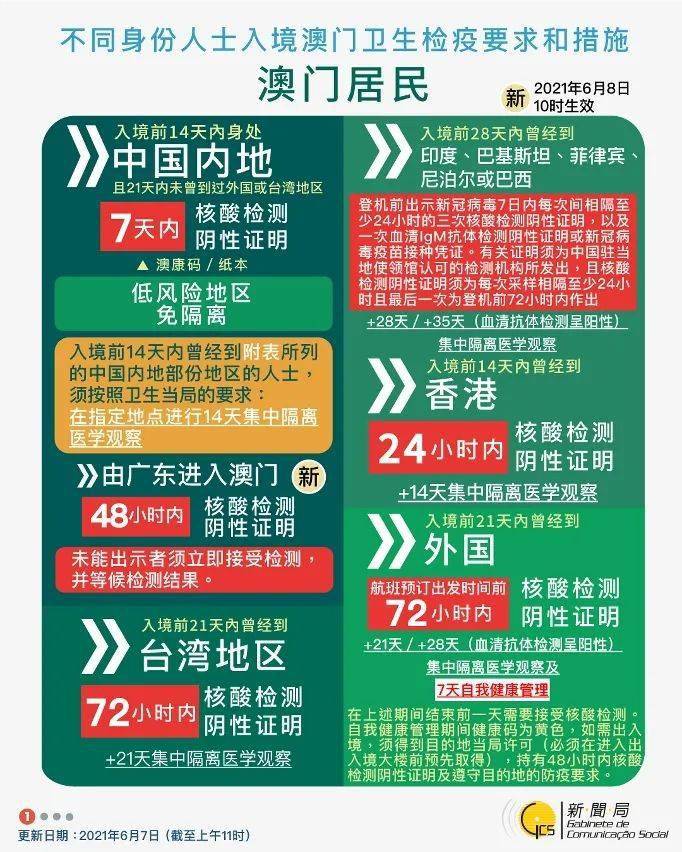 新澳2025资料最新大全和2025新澳门天天精准免费大全,全面释义、解释与落实与警惕虚假宣传-全面释义、解释与落实