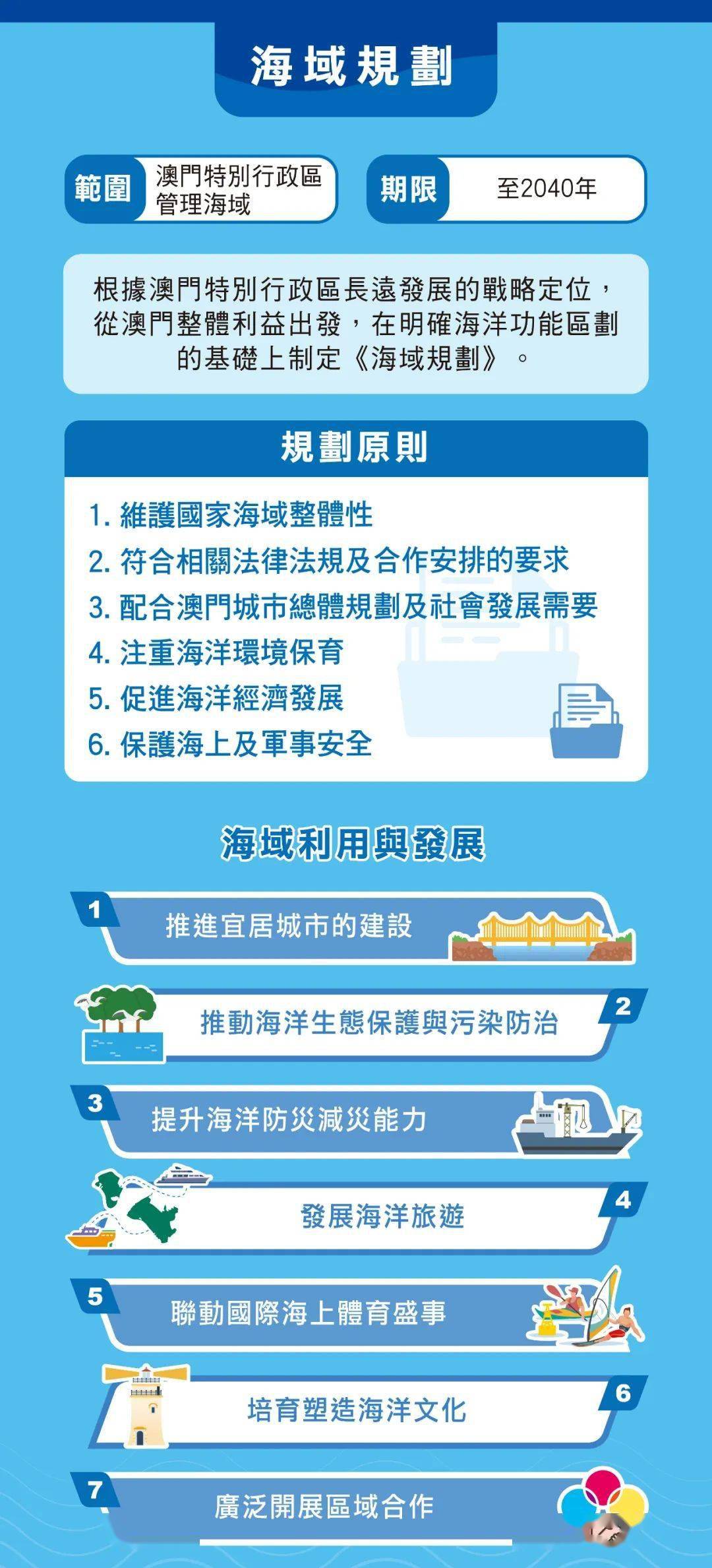 2025新澳门天天精准免费大全和2025新澳门精准免费,全面释义、解释与落实-警惕虚假宣传-全面释义、解释与落实