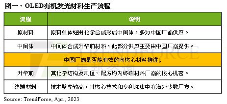 2025年免费正版资料大全和2025最准最精准免费资料看构建解答、解释与落实与警惕虚假宣传-全面释义、解释与落实