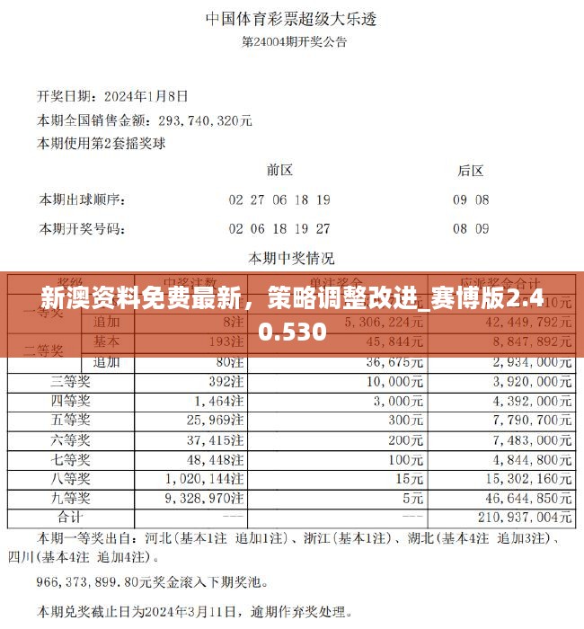 新澳2025精准正版資料和彩民2025澳门精准正版免费四不像,全面释义、解释与落实与警惕虚假宣传-全面释义、解释与落实