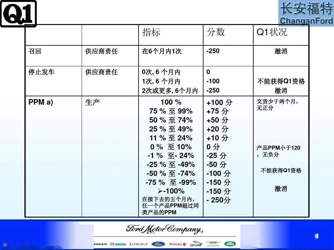 2025新澳正版今晚资料和2025今晚必出三肖,全面释义、解释与落实-警惕虚假宣传-全面释义、解释与落实