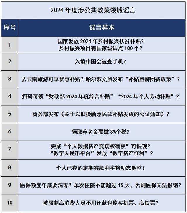 2025新澳精准正版免费大全和2025新澳门天天免费精准,全面释义、解释与落实与警惕虚假宣传