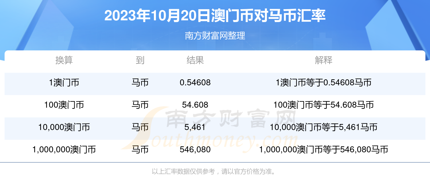 2025澳门特马网站www和2025年免费正版资料大全,详细解答、解释与落实-警惕虚假宣传-详细解答、解释与落实