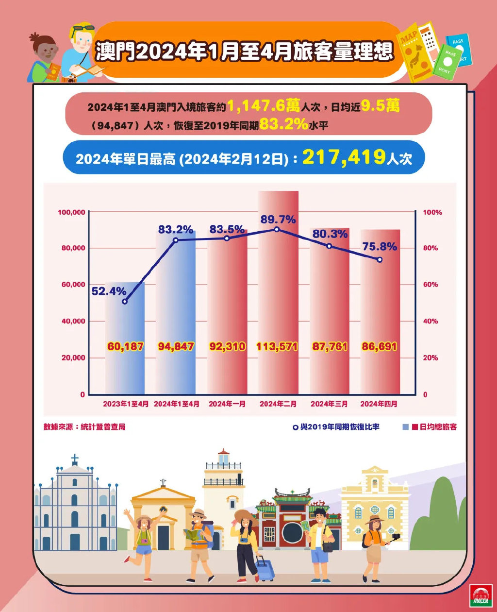 全民2025澳门特马网站www澳门一富城,全面释义、解释与落实与警惕虚假宣传-全面释义、解释与落实